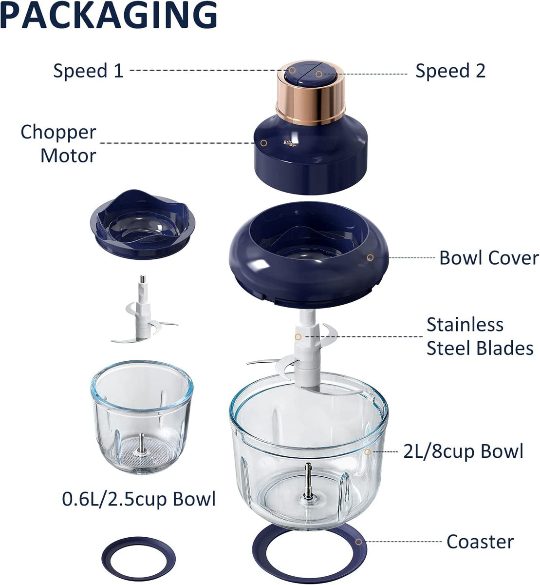 Bear Food Chopper, 2-Speed Control, Double Layer Blade