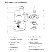 Original Accessories for Bear Food Processor LLJ-E20L1