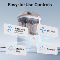 Baby Bottle Sterilizer & Dryer, 2-Layer Electric Steam All-in-One with HEPA Filter XDG-B05V1
