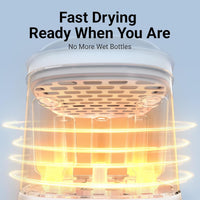 Baby Bottle Sterilizer & Dryer, 2-Layer Electric Steam All-in-One with HEPA Filter XDG-B05V1