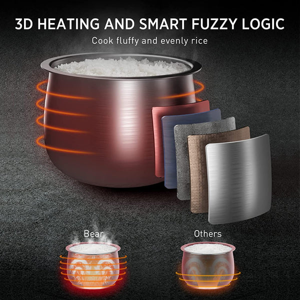 Bear Rice Cooker DFB-B16C1 3D Heating and Fuzzy Logic 1.6L 3Cups –  LittleBearElectriconline