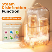 Fast Baby Bottle Warmer, Smart Temp Control, 24H Keep Warm, Sterilizer & Food Heater NNQ-E03P8