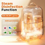 Fast Baby Bottle Warmer, Smart Temp Control, 24H Keep Warm, Sterilizer & Food Heater NNQ-E03P8