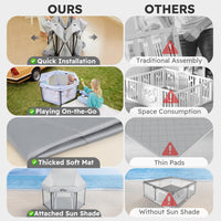 Bear Foldable Baby Playpen with Canopy & Mat, Portable Indoor/Outdoor Play Yard for Toddlers