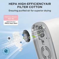 Baby Bottle Sterilizer & Dryer, 2-Layer Electric Steam All-in-One with HEPA Filter XDG-B05V1