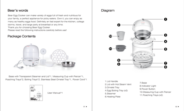 Electric egg boiler instructions deals